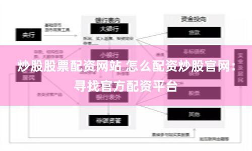 炒股股票配资网站 怎么配资炒股官网：寻找官方配资平台