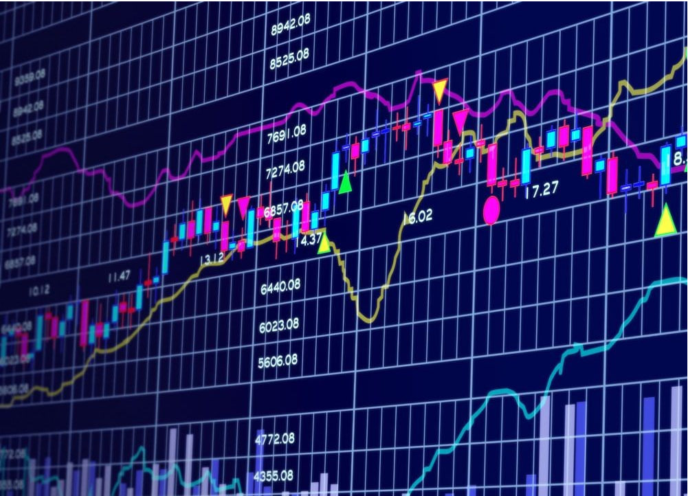 港股杠杆 集运欧线期货主力合约日内跌幅扩大至7%